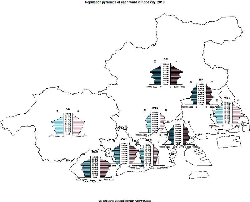 Population pyramids of each ward in 2010 overlayed on the map of Kobe city